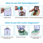 Topika Automatic Dog /Cat Feeder & Gravity Water Dispenser Set 3.8L