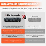 Topika 2 Piece Recovery Boards 10T Load, Off-Road Traction for Sand & Mud