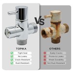 Topika Shower Diverter Valve G1/2" 3-Way Adaptor For Shower Head And Hose