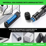 Topika Rechargeable Green Laser Pointer&Visible Beam for TV/LED & Outdoor