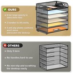 Topika 6 Tier Paper Rack File Sorter, Metal Mesh Desk Organiser with Handle
