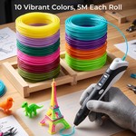 Topika - 3D Printing Pen Set for Kids & Adults with 10 Colours PLA Filament