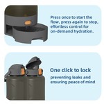 Topika - Water Bottle 1.5L for Hiking & Pets, BPA-Free, Leakproof Dual Use