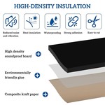 Topika Car Heat Shield & Sound Deadening Mat - 2.5m/5m x 1m, 5mm