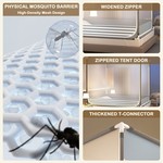 Topika Full Bed Mosquito Net Anti-Drop Canopy for 1.5M/1.8M Bed