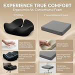 Topika Ergonomic Chair Cushion For Tailbone Pain Relief, Hemorrhoid Pillow