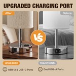 Topika - Linen Bedside Lamp With USB-C, USB-A And Outlet, Touch Control