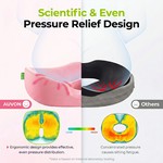 Topika Ergonomic Donut Seat Cushion For Tailbone And Post-Surgery Relief