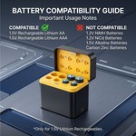 Topika 8-Slot USB-C Charger for 1.5V Lithium AA/AAA Rechargeable Batteries