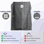Topika Cooling Weighted Blanket for Adults, 6.8kg Heavy Blanket 152 x 203cm