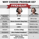 PROHEAR Bluetooth Noise-cancelling Earmuffs Hearing Protection Headphones
