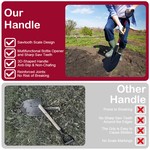 Topika Alloy Steel D-Handle Shovel - Heavy-Duty Garden, Camping & Car Spade