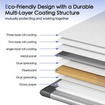 Topika Whiteboard with Pen, Double Side Dry Ease Magnetic Wall-Mounted