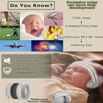 Topika Infant Ear Protection Noise Reducing Earmuffs Improve Sleep-Grey