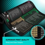 Topika Extra Large Excel Shortcut Desk Mat Mouse Pad for Work Gaming &Study