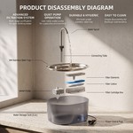 Topika 3.2L Stainless Steel Automatic Pet Water Fountain Dispenser