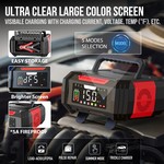 Topika Battery Charger 12V/24V Smart Car Battery Charger With Colour Screen