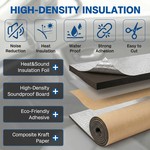 Topika Car Sound Proofing Sheet, Vehicle Soundproof Foil Foam Mat 250x100cm