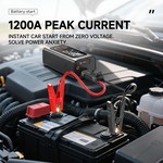 Topika 4-In-1 Car Battery Jump Starter, 1200A Peak, Portable Air Compressor