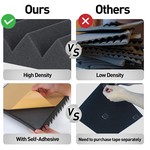 Topika - Sound Proof Foam Panels for Walls Self Adhesive, Sound Dampening