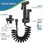Topika Bidet Sprayer Handle for Toilets, Handheld Spray Kit