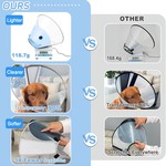 Topika Recovery Cone Dog Collar, Cone for Dogs, Inflatable Alternative blue