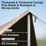Naturehike Camping Tarp Waterproof Heavy Duty Tent Tarp Sun Shelter