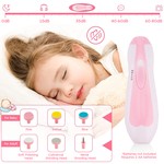 Topika 20 in 1 Baby Care Nursery Kit Infant Grooming Kit,Pink And Blue