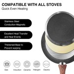 TopikaHome-Non Stick Frying Pans,Nonstick Fry Pan and Cookware Set with Coating