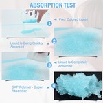 Topika 100 Pack Disposable Baby Diaper Changing Pads for 0-12 Months