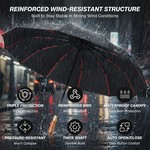 Topika Automatic Umbrella Large Foldable Windproof & UV-Resistant