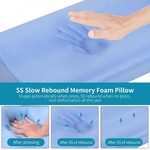 Topika - Memory Foam Pillows Cervical Neck Support for Spine Alignment