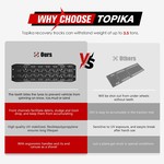 TopikaAuto - 2PC Off-Road Traction Boards for Sand&Mud Recovery, 3.5T Load