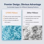 Topika - Shredded Memory Foam Pillow for Side Back And Stomach Sleepers