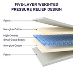 Topika Cooling Weighted Blanket for Adults, 6.8kg Heavy Blanket 152 x 203cm