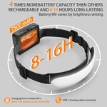 Topika Headlamp Rechargeable, Runners Head Light, Rechargeable Head Lights