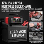 Topika Battery Charger 12V/24V Smart Car Battery Charger With Colour Screen