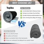 Topika Memory Foam Camping Sleeping Pad Waterproof Outdoor Roll up Mattress