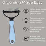 Topika Pet Dematting Comb for Dogs & Cats, Dual Sided Grooming Tool