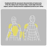 Motocentric Motorcycle Jacket for Men Motorbike Jacket with Full Protection