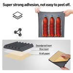 Topika - Self Adhesive Sound Proof Foam Panels for Walls - 50x50x5cm