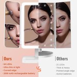 Topika Lighted Makeup Mirror 5X Magnification Trifold Rechargeable