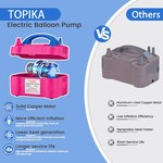 Topika Portable Electric Air Balloon Pump Inflator with 2 Tying Tools