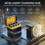 Topika 8-Slot USB-C Charger for 1.5V Lithium AA/AAA Rechargeable Batteries