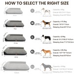 Topika Dog Bed Orthopeadic Large Dog Bed with Waterproof Lining