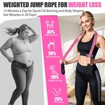 Topika - Weighted Jump Ropes,1pc with Pink or Black Color Options