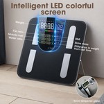 Topika Smart Body Composition Scale With BMI, Body Fat, Muscle & Heart Rate
