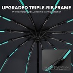 Topika UV Block Umbrella with Auto Open/Close with Section-by-Section Fold