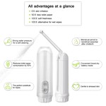 Topika Electric Portable Bidet Handheld, Battery Operated (2×AAA Required)