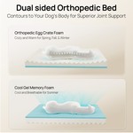 Topika Orthopaedic Dog Bed Large with L-Shaped Bolster, Non-Slip Base